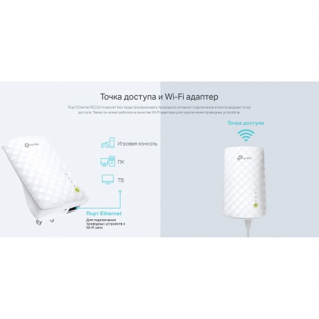 Wi-Fi усилитель сигнала (репитер) TP-Link RE220 - фото 8