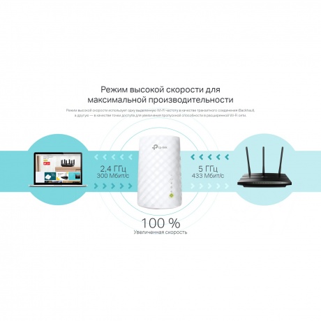 Wi-Fi усилитель сигнала (репитер) TP-Link RE220 - фото 9