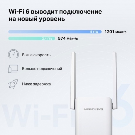 Усилитель Wi-Fi сигнала Mercusys ME70X - фото 3