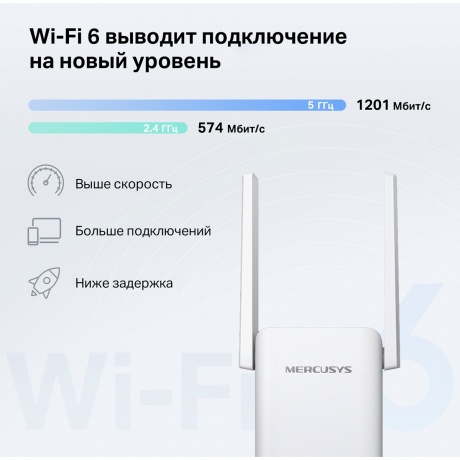 Усилитель Wi-Fi сигнала Mercusys ME70X - фото 8