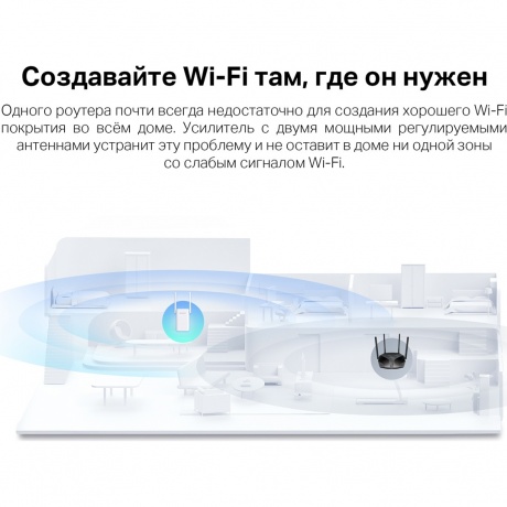 Усилитель Wi-Fi сигнала Mercusys ME70X - фото 9