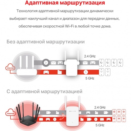 Усилитель Wi-Fi сигнала Mercusys ME30 AC1200 - фото 15