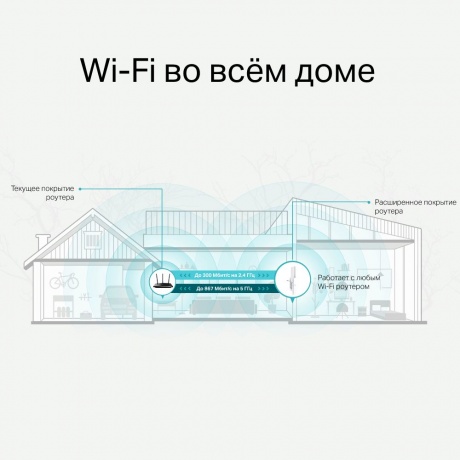 Усилитель Wi-Fi сигнала TP-Link AC1200 (RE315) - фото 8