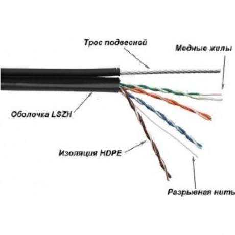 Кабель LANMASTER TWT UTP, 4 пары, Кат.5е, LSZH, универсальный, с тросом, 305 м (TWT-5EUTP-UNV-TR) - фото 2
