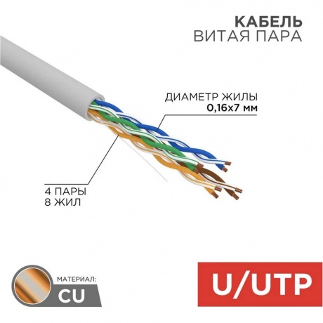 Кабель Rexant UTP 4PR 24AWG CAT5e 305м 01-0044 - фото 2
