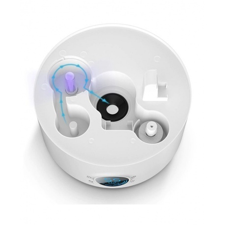 Увлажнитель воздуха Deerma DEM-F628S Air Humidifier 5L  - фото 2