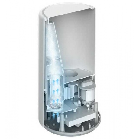 Увлажнитель воздуха Xiaomi Smart Antibacterial Humidifier (SKV4140GL) - фото 5