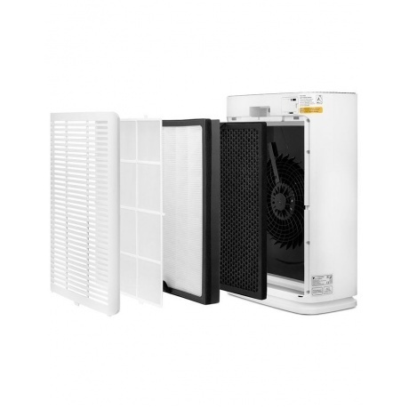 Очиститель воздуха Kitfort КТ-2824 - фото 2