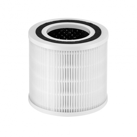 Набор сменных аксессуаров Kitfort КТ-2800-17 (для Kitfort КТ-282...