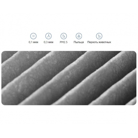 Фильтр для очистителя воздуха Xiaomi Smart Air Purifier 4 Lite Filter BHR5272GL - фото 4