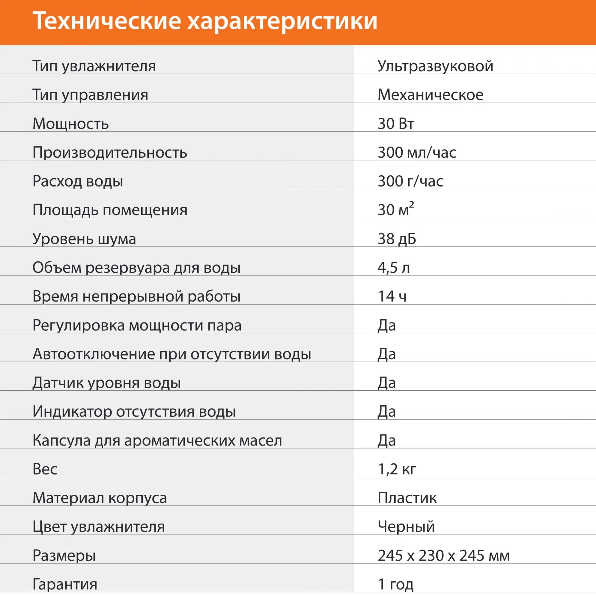 Увлажнитель воздуха SunWind SUH8410B 30Вт (ультразвуковой) черный - фото 15
