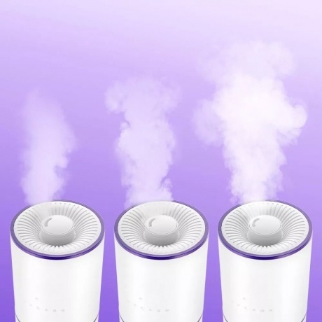 Увлажнитель воздуха Kitfort КТ-2879 - фото 5