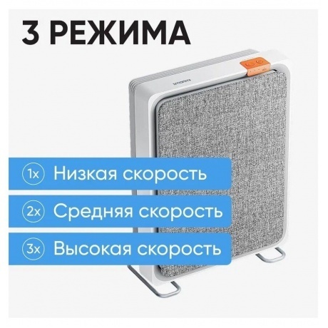 Очиститель воздуха Smartmi Air Purifier E1 - фото 23