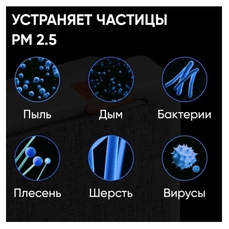 Очиститель воздуха Smartmi Air Purifier E1 - фото 26