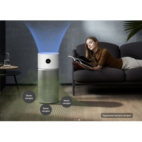 Очиститель воздуха Xiaomi Smart Air Purifier Elite EU - фото 27