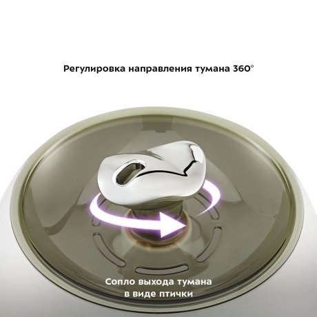 Увлажнитель воздуха Kitfort КТ-2896 - фото 4