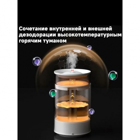 DEERMA  Увлажнитель воздуха DEM-F954W - фото 4