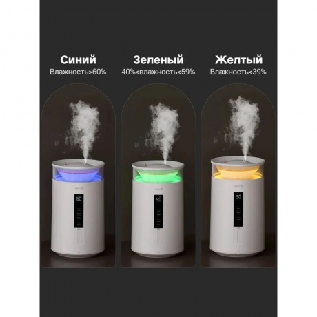 DEERMA  Увлажнитель воздуха DEM-F954W - фото 5