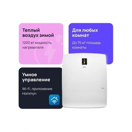 Очиститель воздуха приточный Ballu ONEAIR ASP-200SPMAX - фото 12