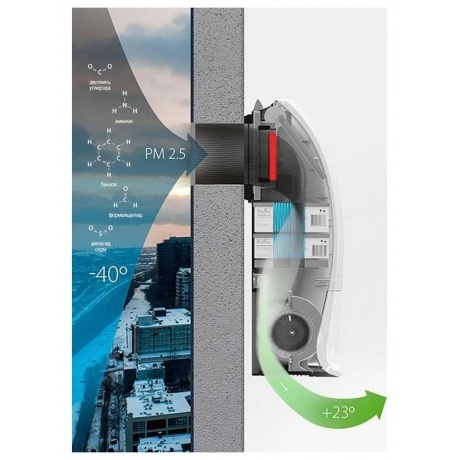 Очиститель воздуха приточный Ballu ONEAIR ASP-200SPMAX - фото 8