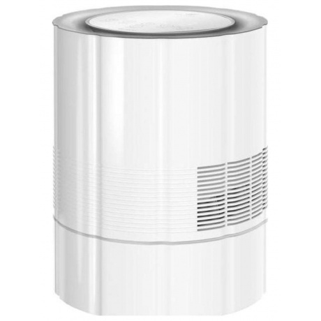 

Мойка воздуха серии INCANTO RAW-IN150/2.2E-WT