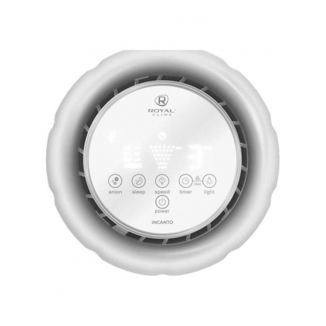 Мойка воздуха серии INCANTO RAW-IN150/2.2E-WT - фото 3