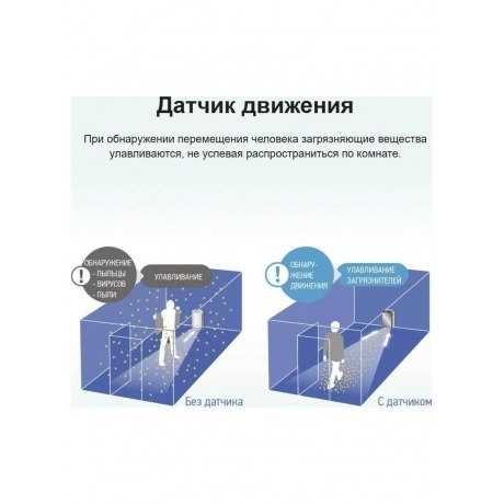 Климатический комплекc Panasonic F-VXK70R-T 58Вт коричневый - фото 16