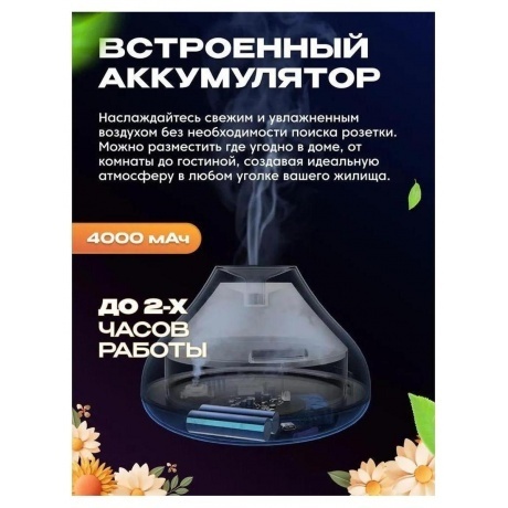 Увлажнитель воздуха Solove H7FC 10Вт (ультразвуковой) белый/красный - фото 12