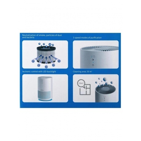 Очиститель воздуха VITEK VT-8553 - фото 19