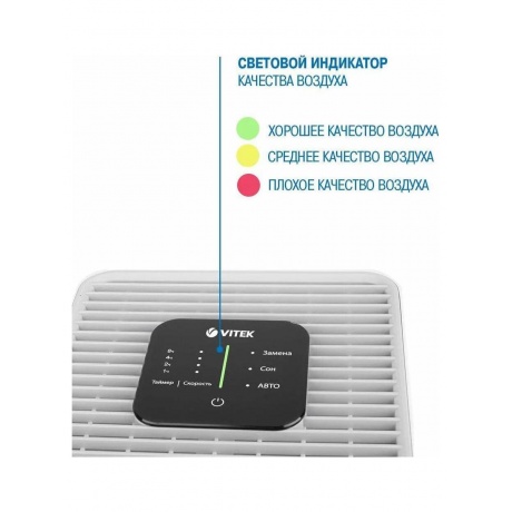 Очиститель воздуха VITEK VT-8558 - фото 11