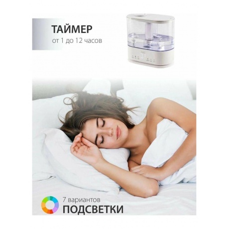 Увлажнители воздуха JVC JH-HDS40 - фото 14