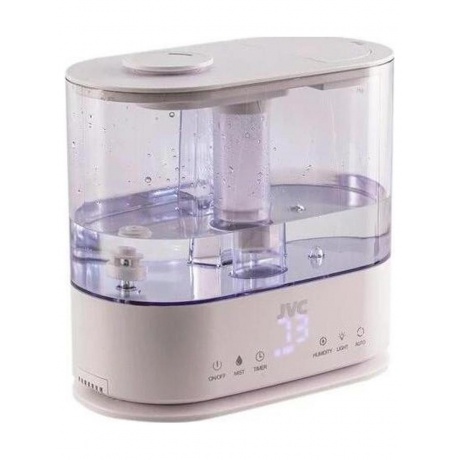 Увлажнители воздуха JVC JH-HDS40 - фото 5