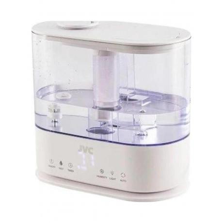 Увлажнители воздуха JVC JH-HDS40 - фото 6