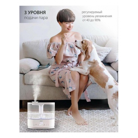 Увлажнители воздуха JVC JH-HDS40 - фото 9