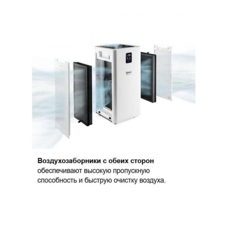 Очиститель воздуха Karcher AF 30 [1.024-821.0] - фото 20