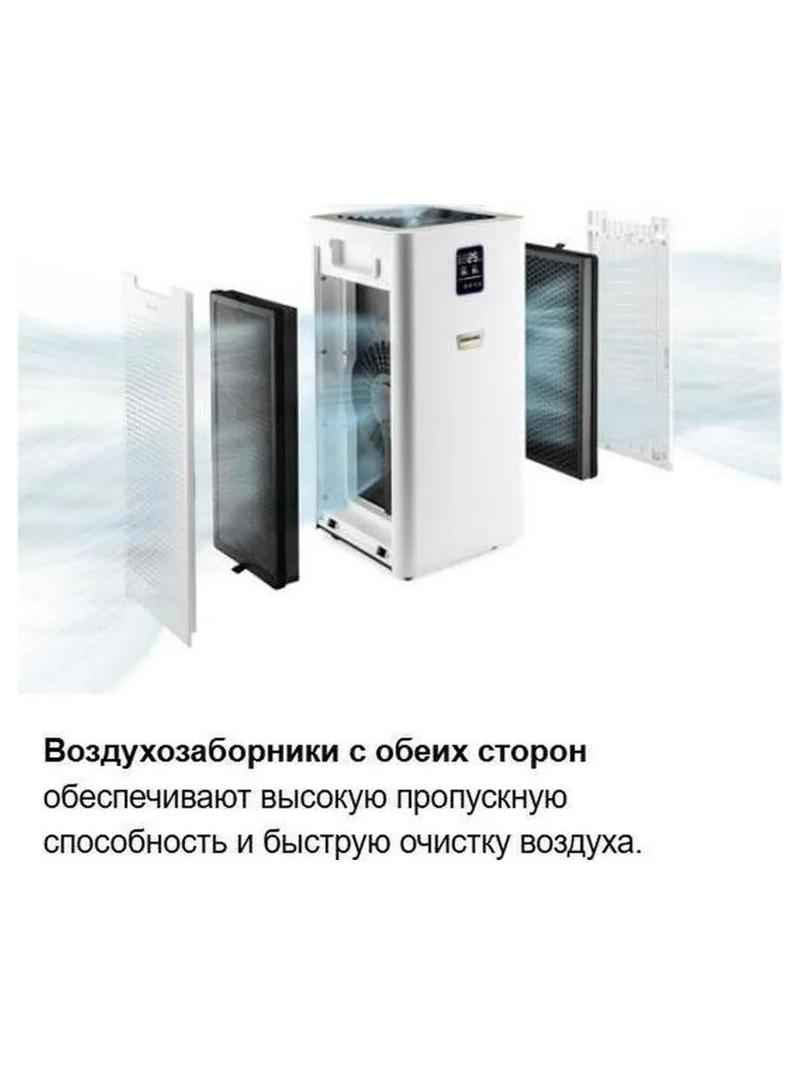 Очиститель воздуха Karcher AF 30 [1.024-821.0] - фото 20