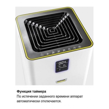 Очиститель воздуха Karcher AF 20 [1.024-820.0] - фото 25