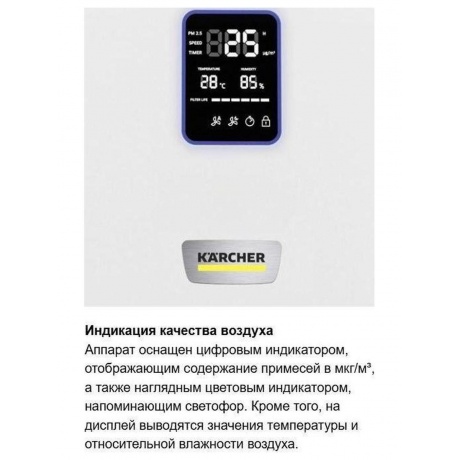 Очиститель воздуха Karcher AF 20 [1.024-820.0] - фото 26