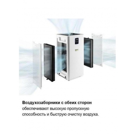 Очиститель воздуха Karcher AF 20 [1.024-820.0] - фото 29