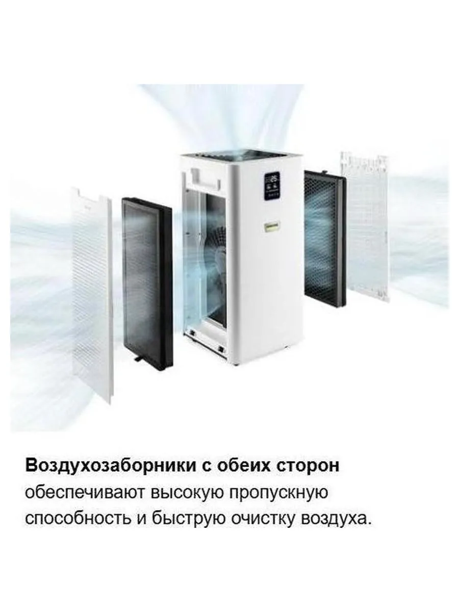 Очиститель воздуха Karcher AF 20 [1.024-820.0] - фото 29