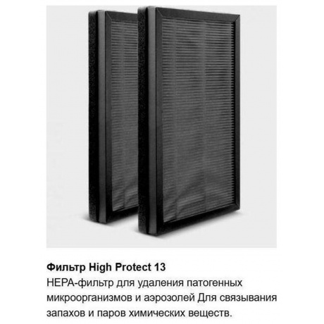Очиститель воздуха Karcher AF 20 [1.024-820.0] - фото 30