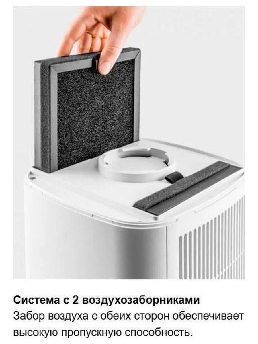 Очиститель воздуха Karcher AF 20 [1.024-820.0] - фото 31