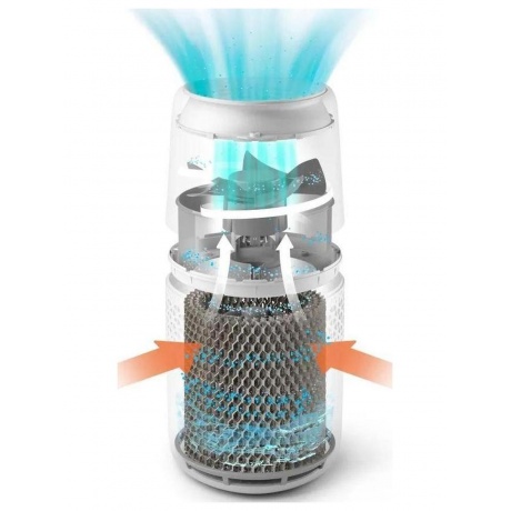 Увлажнитель воздуха Philips HU2510/10 - фото 12