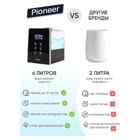 Увлажнитель воздуха Pioneer HDS12 черный - фото 19