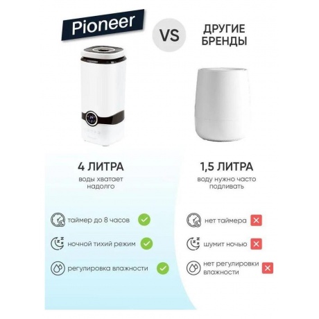 Увлажнитель воздуха Pioneer HDS45 белый/черный - фото 26