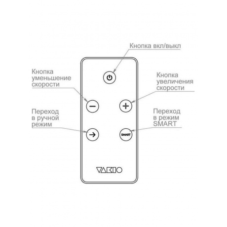 Настенный проветриватель Vakio OpenAir, белый - фото 4