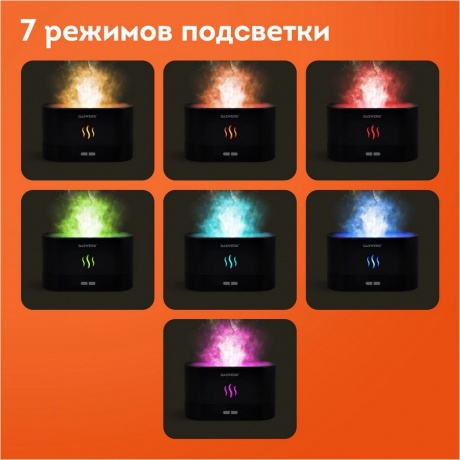 Увлажнитель воздуха Daswerk Камин, эффект пламени, 180мл, 456845 - фото 21