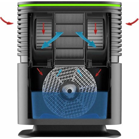Мойка воздуха Venta AeroStyle Compact AW735 5Вт черный - фото 4