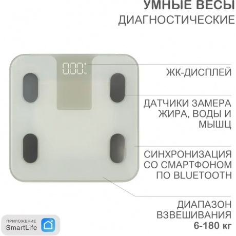 Умные весы Halsa HSL-H-212W - фото 4