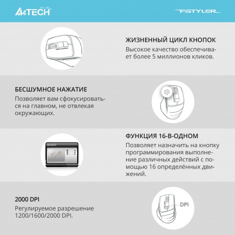 Мышь A4Tech Fstyler FG30S серый/оранжевый silent беспроводная USB (6but) - фото 28